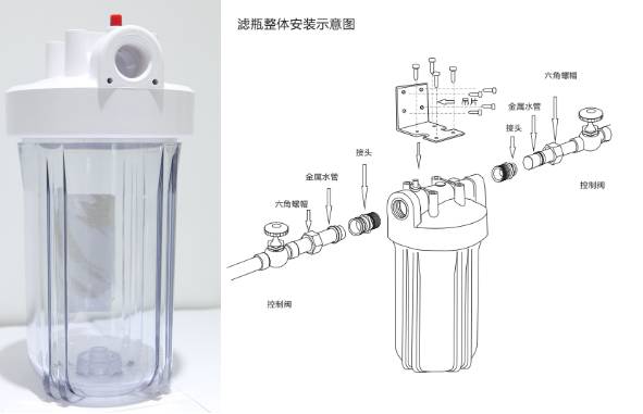 全屋净水系统的4大“部门”都是干嘛的(图2)