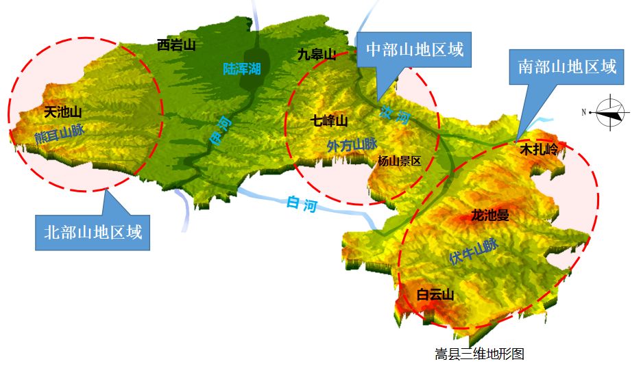 白云山玉皇顶为中原海拔至高点,龙池漫峰为伏牛山主峰.