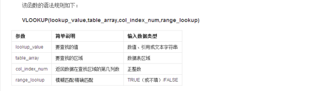 报表竞价数据分析怎么写_报表竞价数据分析方法_竞价数据分析报表