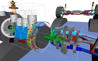 为什么说齿轮仿真需要Simpack 附SIMPACK动力学分析系列教材下载的图13