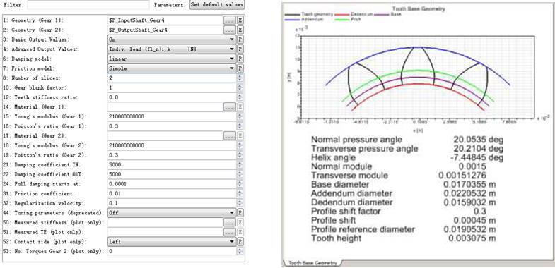 为什么说齿轮仿真需要Simpack 附SIMPACK动力学分析系列教材下载的图6