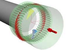为什么说齿轮仿真需要Simpack 附SIMPACK动力学分析系列教材下载的图8
