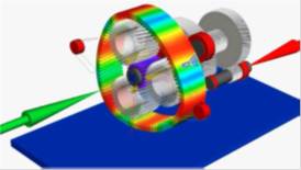 为什么说齿轮仿真需要Simpack 附SIMPACK动力学分析系列教材下载的图5