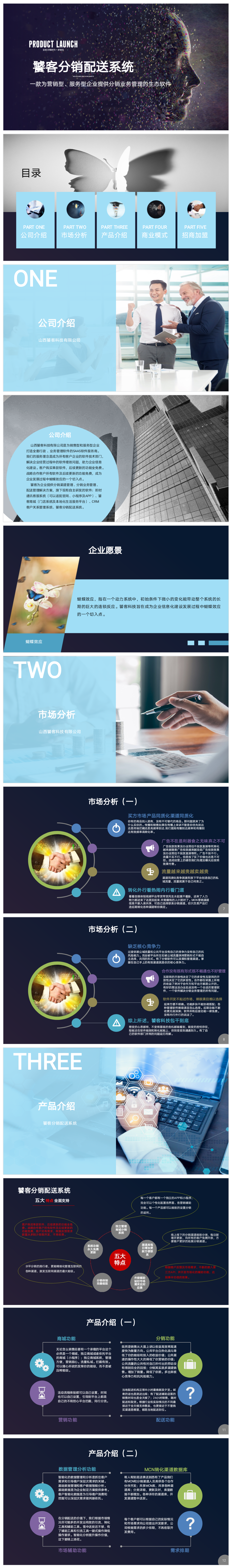 饕客科技