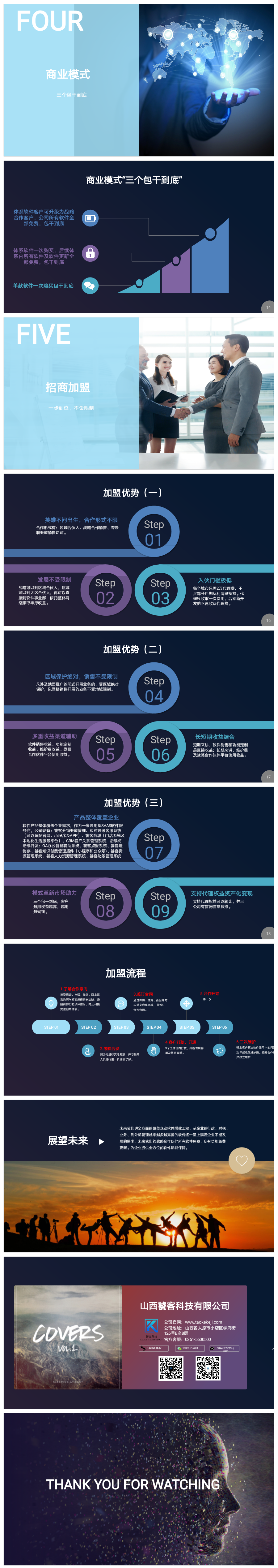 饕客科技