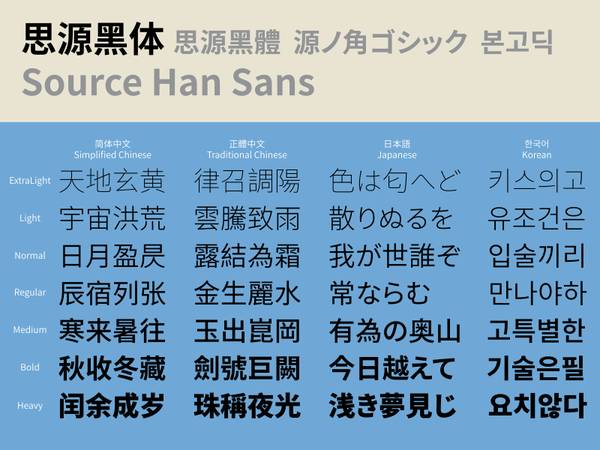 兰亭大黑字体和黑体是一样的吗_兰亭字体免费吗_兰亭黑体是免费商用的吗