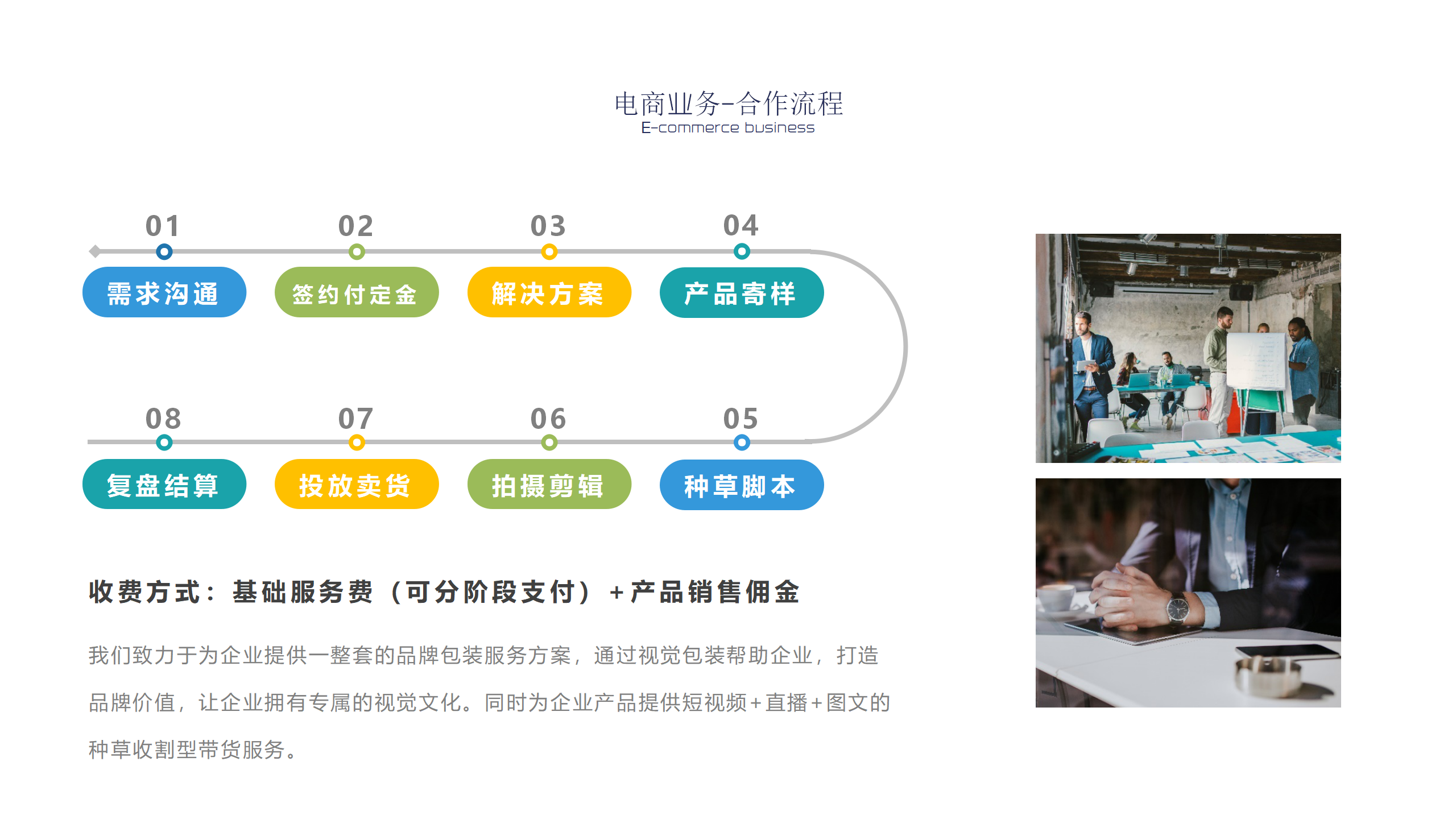 四季互娱
