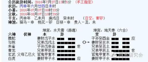 大师说从六爻摇卦就可以看出不利于怀孕的信息-怀孕期