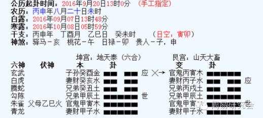 大师说从六爻摇卦就可以看出不利于怀孕的信息-怀孕期