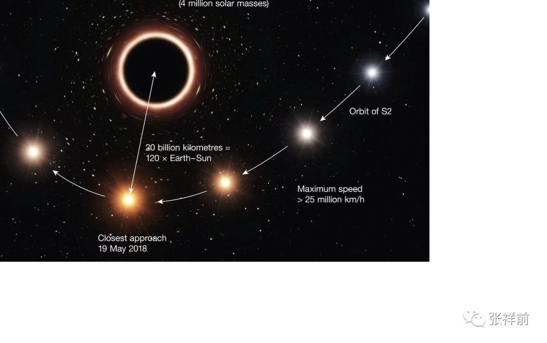 揭秘质量和引力场的本质之谜