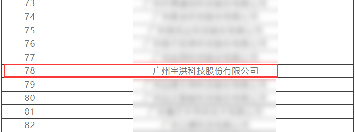 宇洪科技荣登2022年广州拟上市高企百强榜单