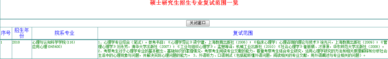 华东师大心理学院在哪个校区_华东师范大学心理学