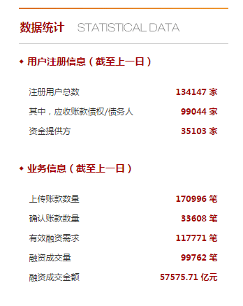 突破！项目收益权可质押！央行刚刚修订《应收账款质押登记办法》【全文解读】