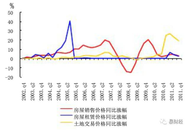 根据中国人民银行深圳市中心支行