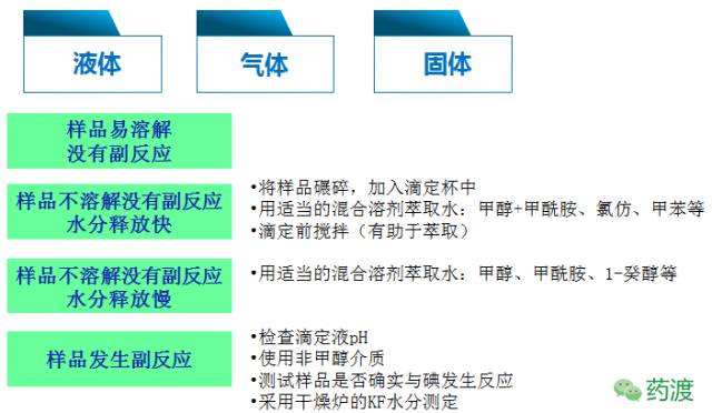 http://mmbiz.qpic.cn/mmbiz_png/dRGVUcLiaOu0CwJc0CjmLX6gXBrO0JeibB2C560ViaWepbWVZ2yKhF88cpayIR9SFtWlkkDVicYMziaVETSVovoicSmA/640?wx_fmt=png&wxfrom=5&wx_lazy=1&wx_co=1