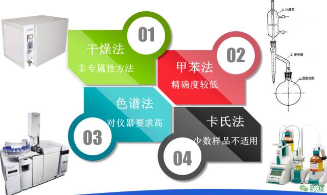 http://mmbiz.qpic.cn/mmbiz_png/dRGVUcLiaOu0CwJc0CjmLX6gXBrO0JeibBJmFIInX1eQSTGbEJCc9so1O1t2UNupgbYWF81fWjficVNGbffAbicUwg/640?wx_fmt=png&wxfrom=5&wx_lazy=1&wx_co=1