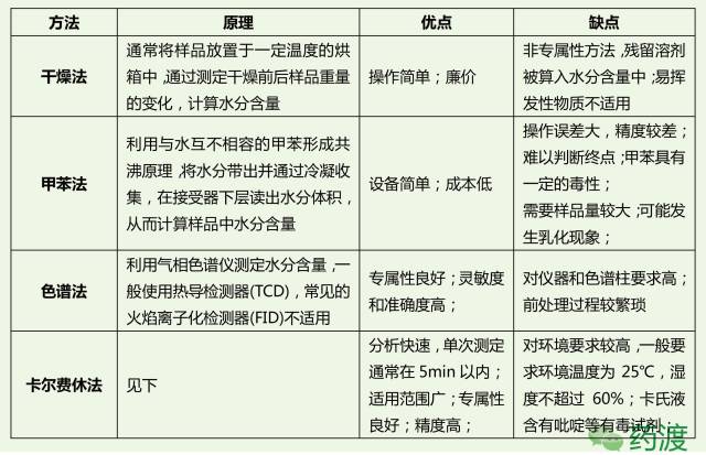 http://mmbiz.qpic.cn/mmbiz_png/dRGVUcLiaOu0CwJc0CjmLX6gXBrO0JeibBPnkicLhURZH0tTOa6ticHnqibY3xn4nPxeXfDBKqLgN0qSdwwqb7GAFtQ/640?wx_fmt=png&wxfrom=5&wx_lazy=1&wx_co=1