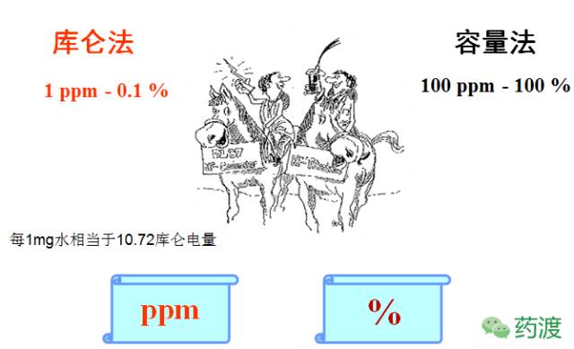 http://mmbiz.qpic.cn/mmbiz_png/dRGVUcLiaOu0CwJc0CjmLX6gXBrO0JeibBXVuB2WIVc84ictWT6shgh0jtqZox9iaRTUZjMv1EibwDicfX8IaRuDiaKibA/640?wx_fmt=png&wxfrom=5&wx_lazy=1&wx_co=1