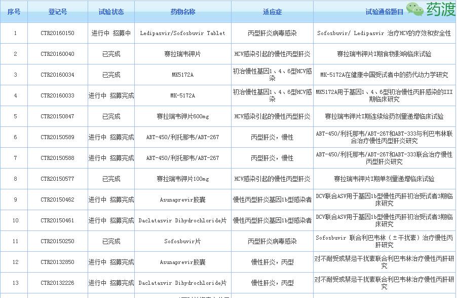 广东东阳光药业有限公司_广东宏陶陶瓷有限 公司_广东星艺装饰有限 公司前台怎么样