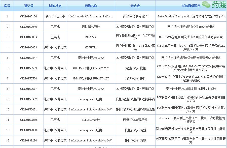 广东东阳光药业有限公司_广东宏陶陶瓷有限 公司_广东星艺装饰有限 公司前台怎么样