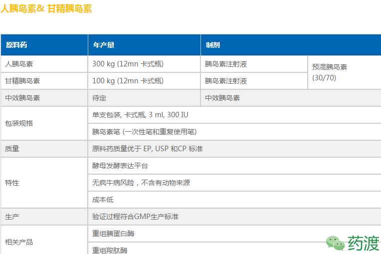 广东东阳光药业有限公司_广东星艺装饰有限 公司前台怎么样_广东宏陶陶瓷有限 公司