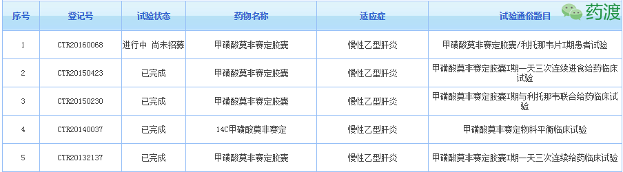 广东东阳光药业有限公司_广东星艺装饰有限 公司前台怎么样_广东宏陶陶瓷有限 公司