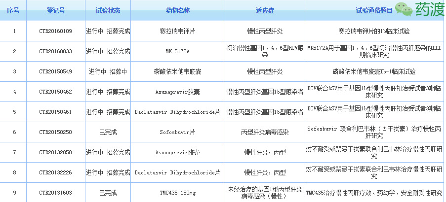 广东宏陶陶瓷有限 公司_广东星艺装饰有限 公司前台怎么样_广东东阳光药业有限公司