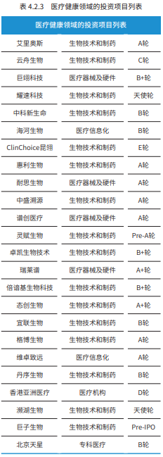 热门项目低成本创业项目_热门创业行业_教育行业热门创业项目