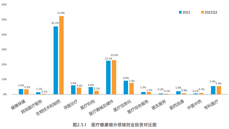 热门创业行业_热门项目低成本创业项目_教育行业热门创业项目