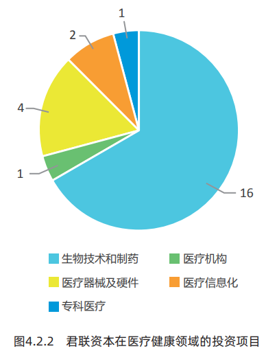 热门创业行业_热门项目低成本创业项目_教育行业热门创业项目