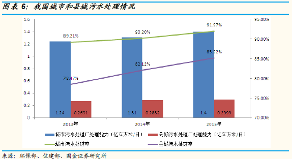 我国人均水资源_人均可再生淡水资源