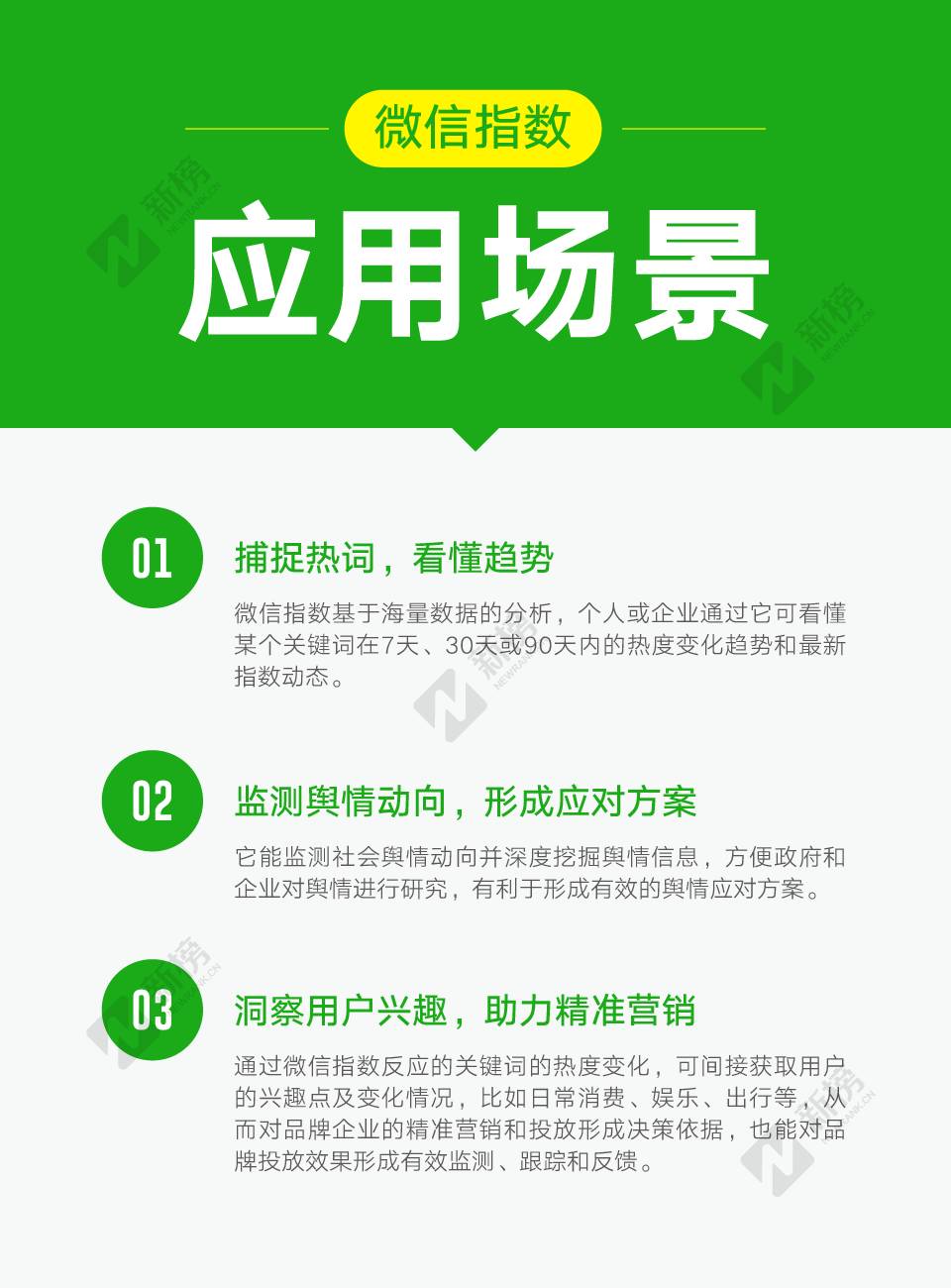 深度解析微信指数：社会热点、舆论风向与消费趋势的重要指标