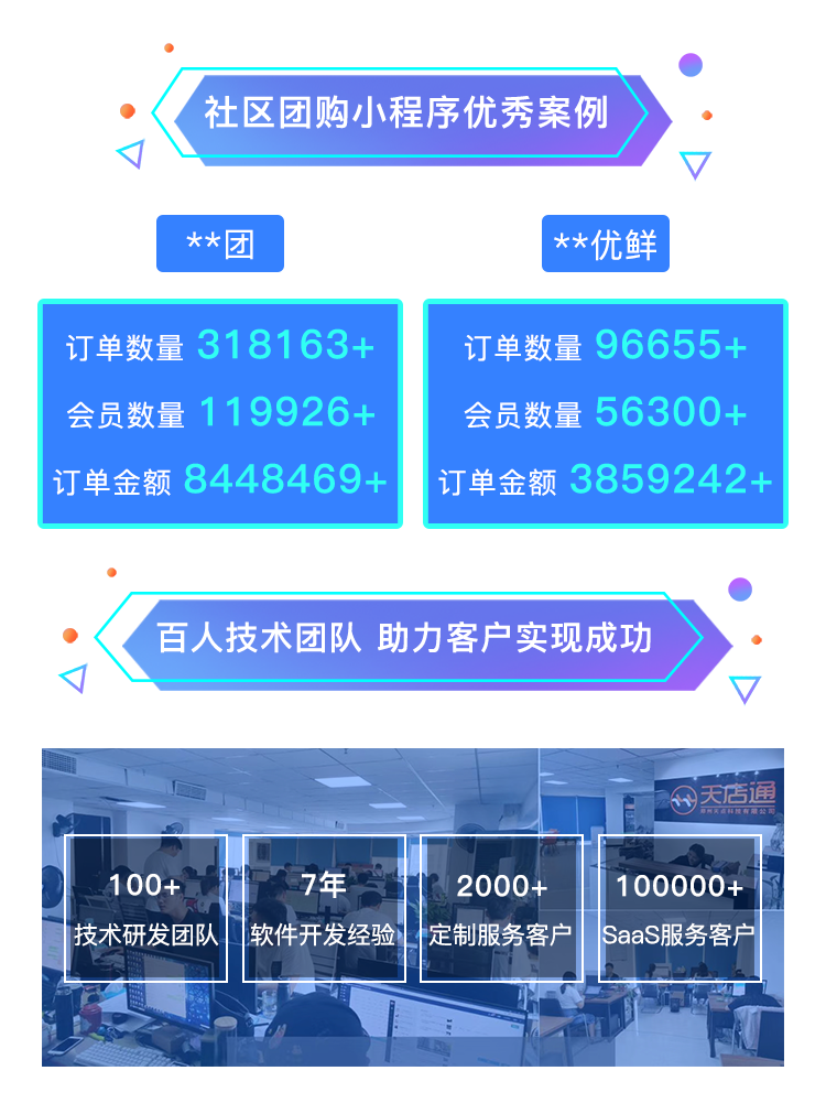 天店通·拼团秒杀小程序