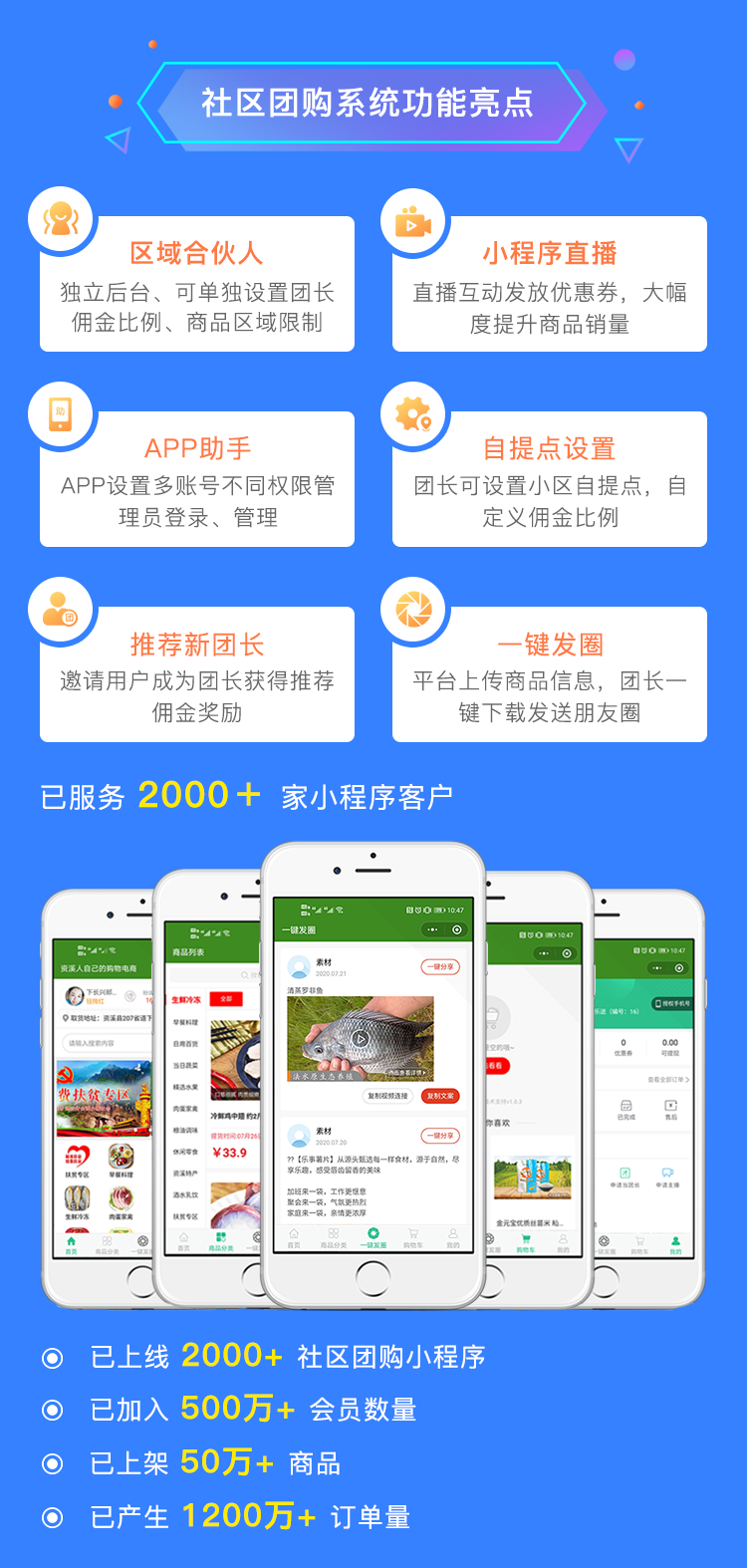 天店通·拼团秒杀小程序