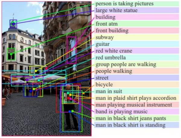 揭秘谷歌翻译背后的技术突破：序列到序列学习