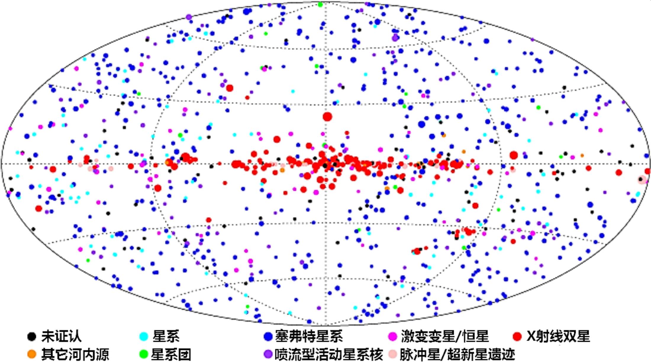 黑洞我来啦慧眼空间x射线天文卫星自述