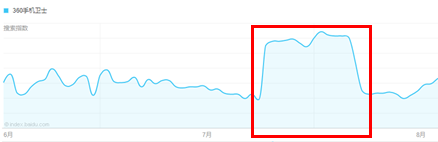cf穿越火线女角色透视图螃蟹可以放水里养着吗
