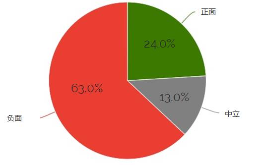 王者荣耀辅助购买平台_王者荣耀辅助网名_cf辅助购买平台