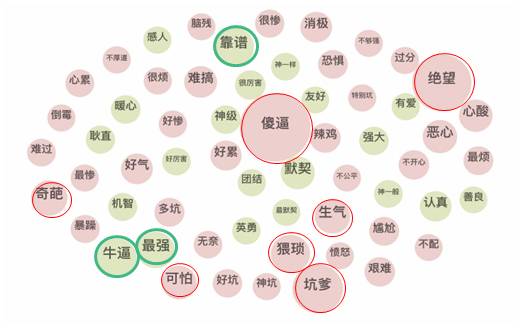 暗区突围千里眼外挂免费,暗区突围pc科技群,暗区突围pc科技公益下载