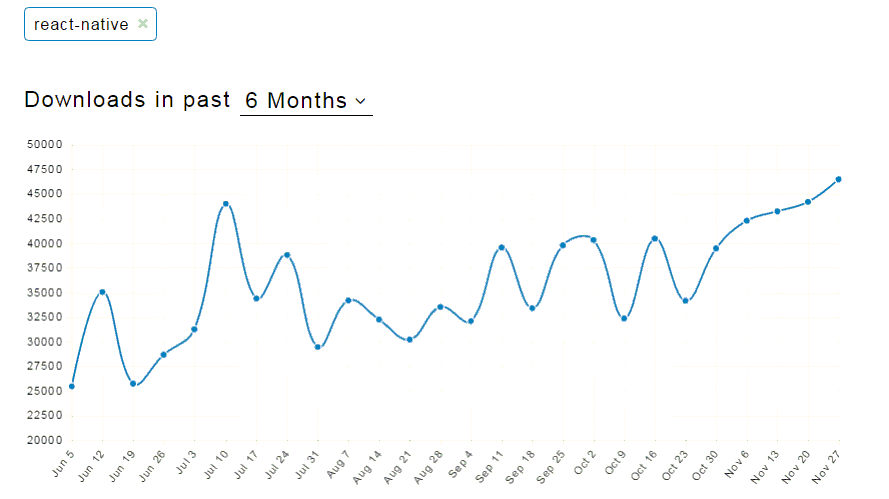 js前端开发框架_网站前端开发框架_android前端开发框架