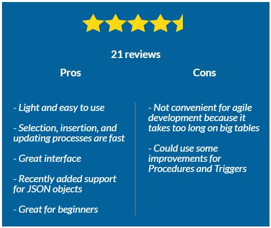 7 大开源数据库利弊全对比，哪款才是你的菜？