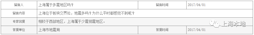 太平洋环火山地震带_带垫板环焊缝_环太平洋地震带