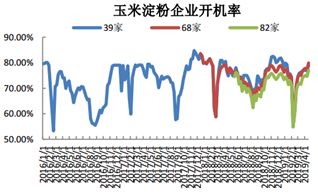 е㾦׼۸Ӱ죬ۻƫǿ