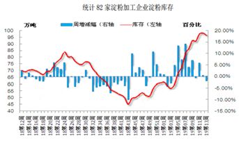 е㾦׼۸Ӱ죬ۻƫǿ