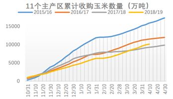 е㾦׼۸Ӱ죬ۻƫǿ