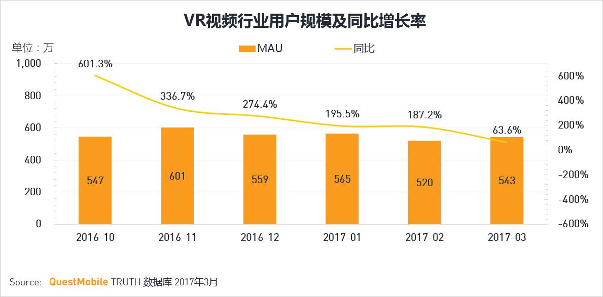 VRҕlAPPУИI(y)̎چAΣL(fng)ħRr(sh)I(lng)ȡ