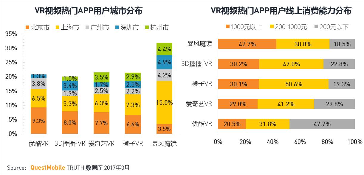 塢Ї(gu)Ƅ(dng)(lin)W(wng)“󌚄”