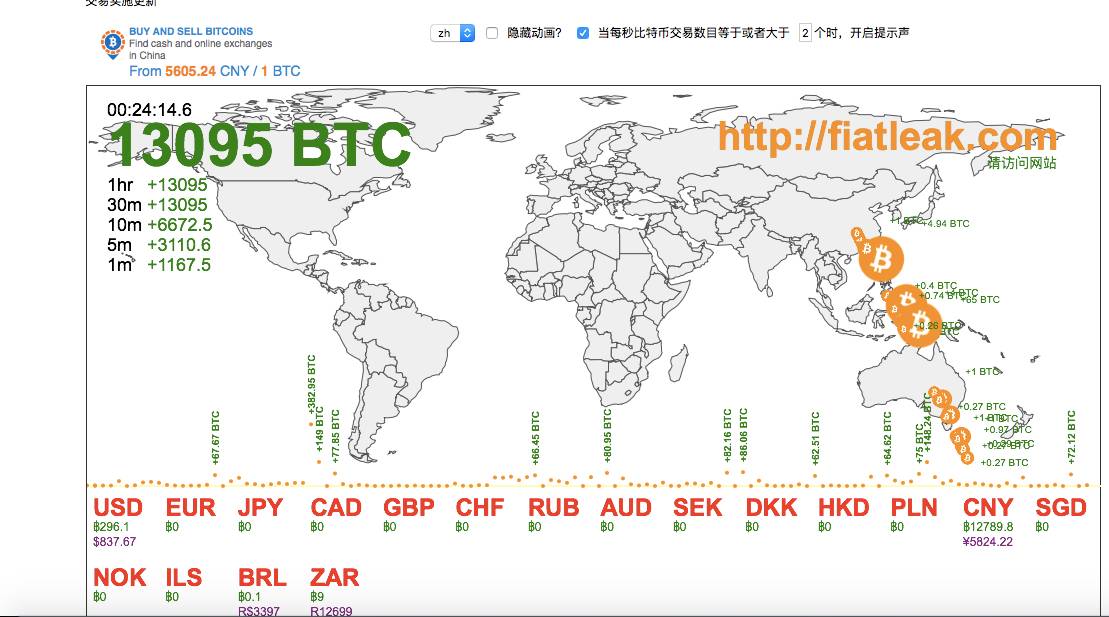 和字币共发行多少枚_比特币全球发行多少枚_sitebitett.com 比特币总共有多少枚
