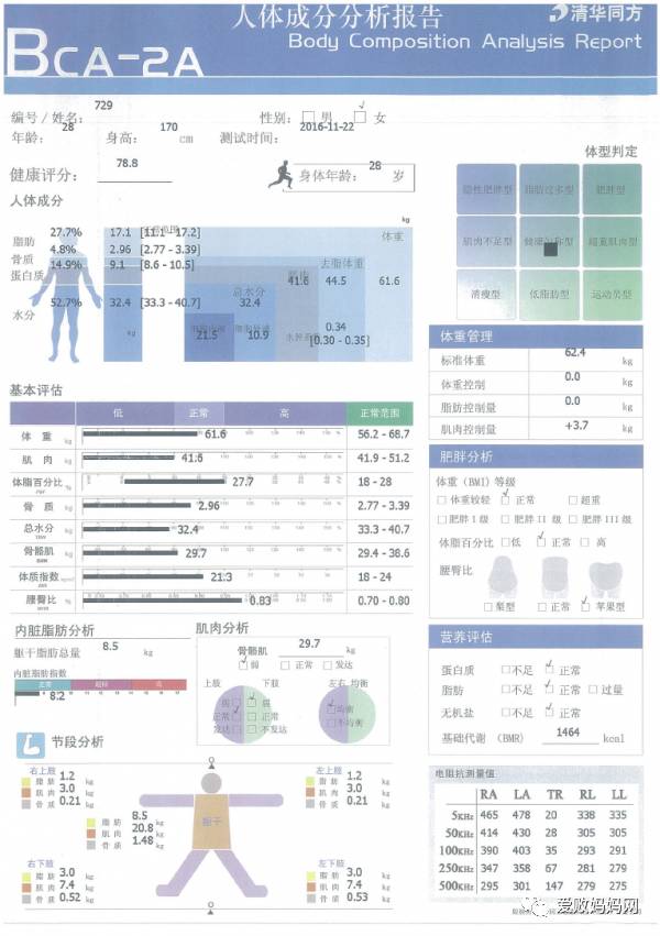 这个报告中你会知道自己的实际年龄和身体年龄差是多少岁,以及造成