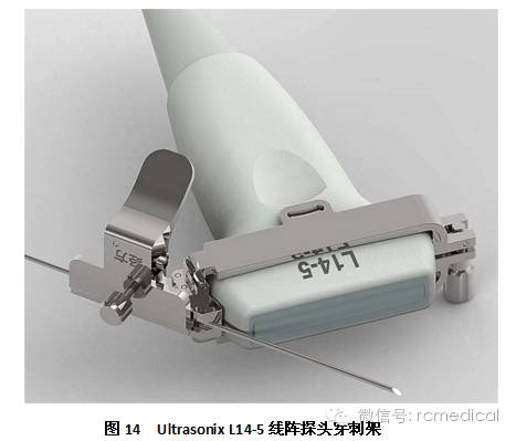 什么是超声容积探头不同探头在穿刺中的特点_https://www.jmylbn.com_新闻资讯_第1张